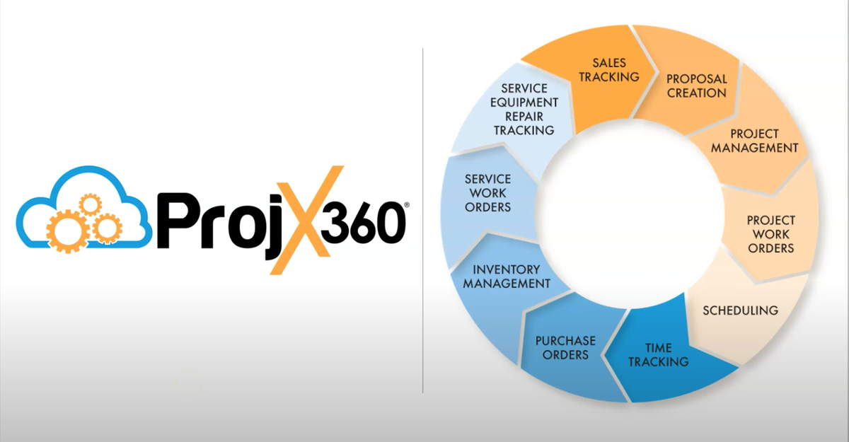 Managing Sales Opportunities, Proposals, and Projects from Start to Finish with ProjX360