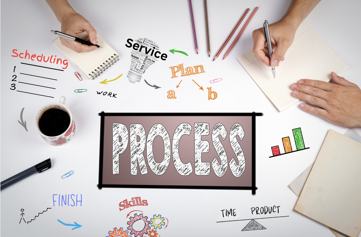 Profitability Through Process: 6 Ways AV Integrators Can Win