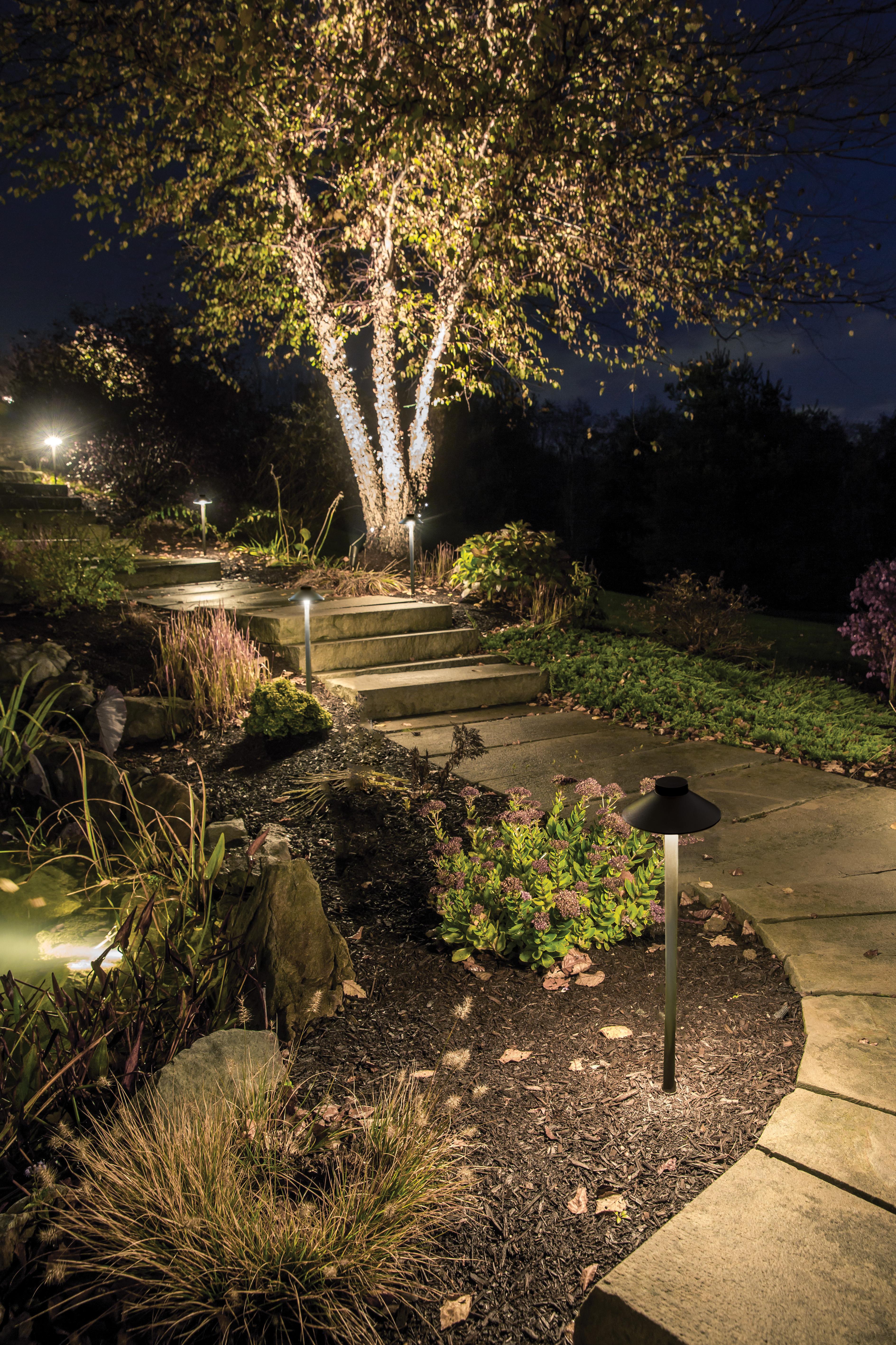 AiSPiRE / WAC Landscape Lighting Fixtures
